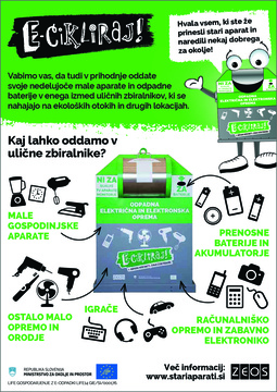E-cikliraj oglas 105x148mm MAJ 2020